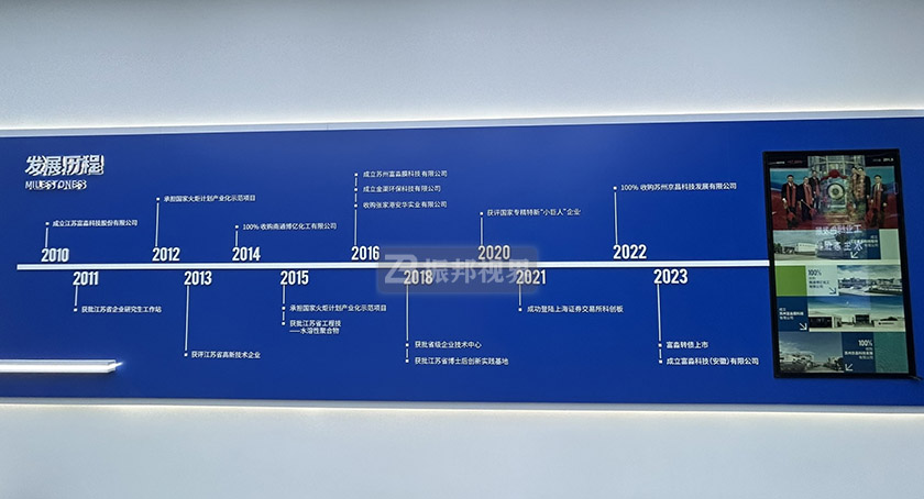 企業(yè)展廳互動滑軌屏